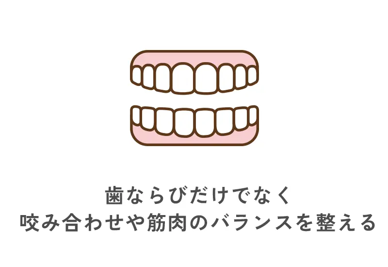 point3
